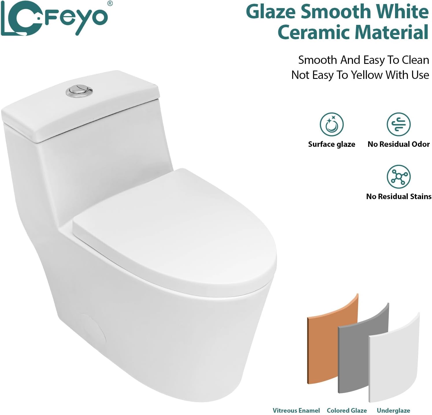 Elongated Dual Flush Toilet 0.8/1.28 GPF One Piece Toilet Compact Toilet Quick Flush Toilet With Comfortable Seat Hight Powerful Quick Modern Standard White Bathroom Toilet LOF-T1031