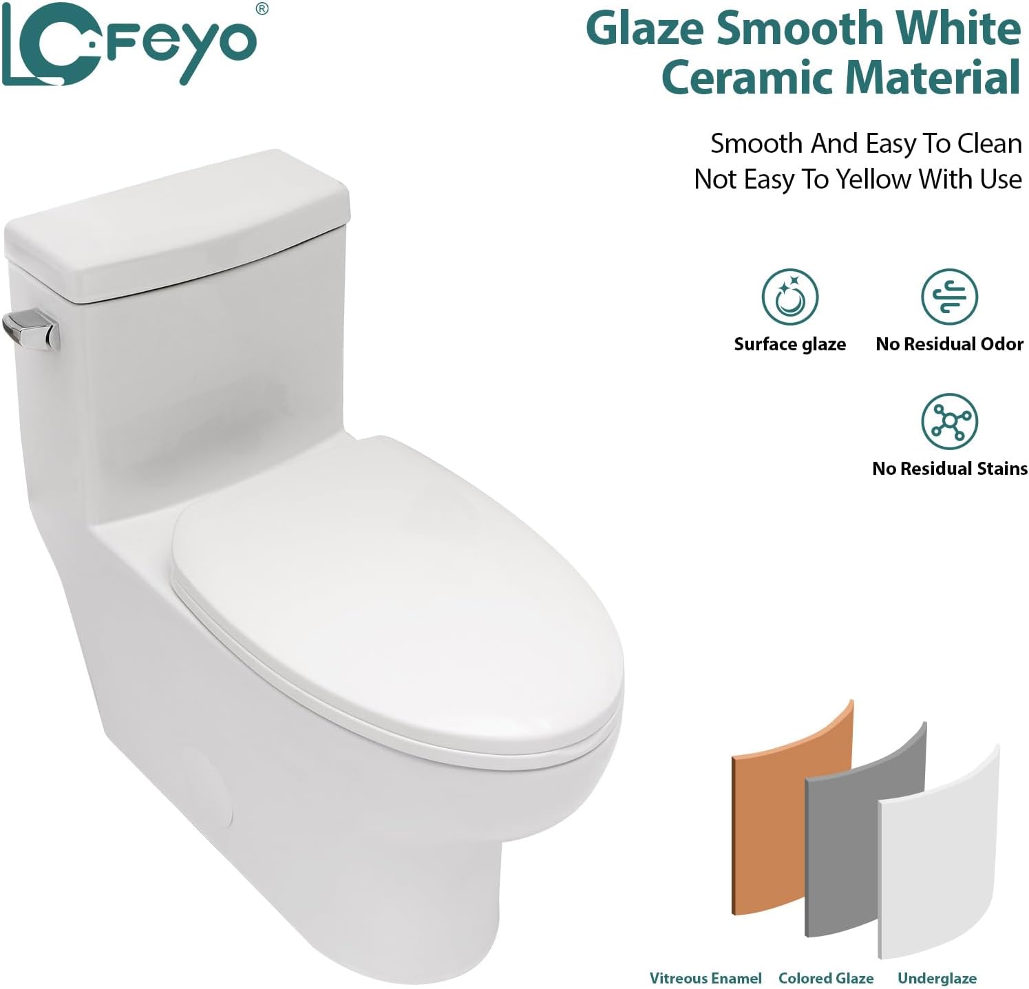 Elongated Dual Flush Toilet 0.8/1.28 GPF One Piece Toilet Compact Toilet Quick Flush Toilet With Comfortable Seat Hight Powerful Quick Modern Standard White Bathroom Toilet LOF-T1029