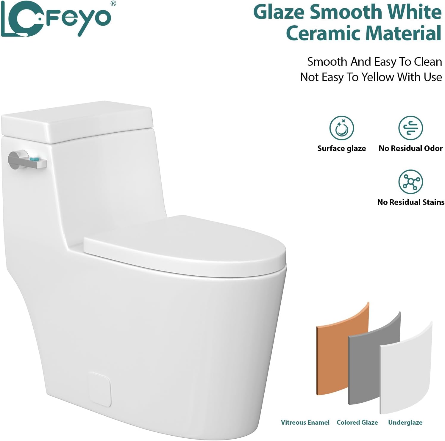 Elongated Quick Side Flush Toilet 0.8/1.28 GPF One Piece Toilet Multifunctional Compact Toilet Toilet With ADA Soft Seat Hight Powerful Quick Flush Modern Standard Bathroom Toilet LOF-T1017