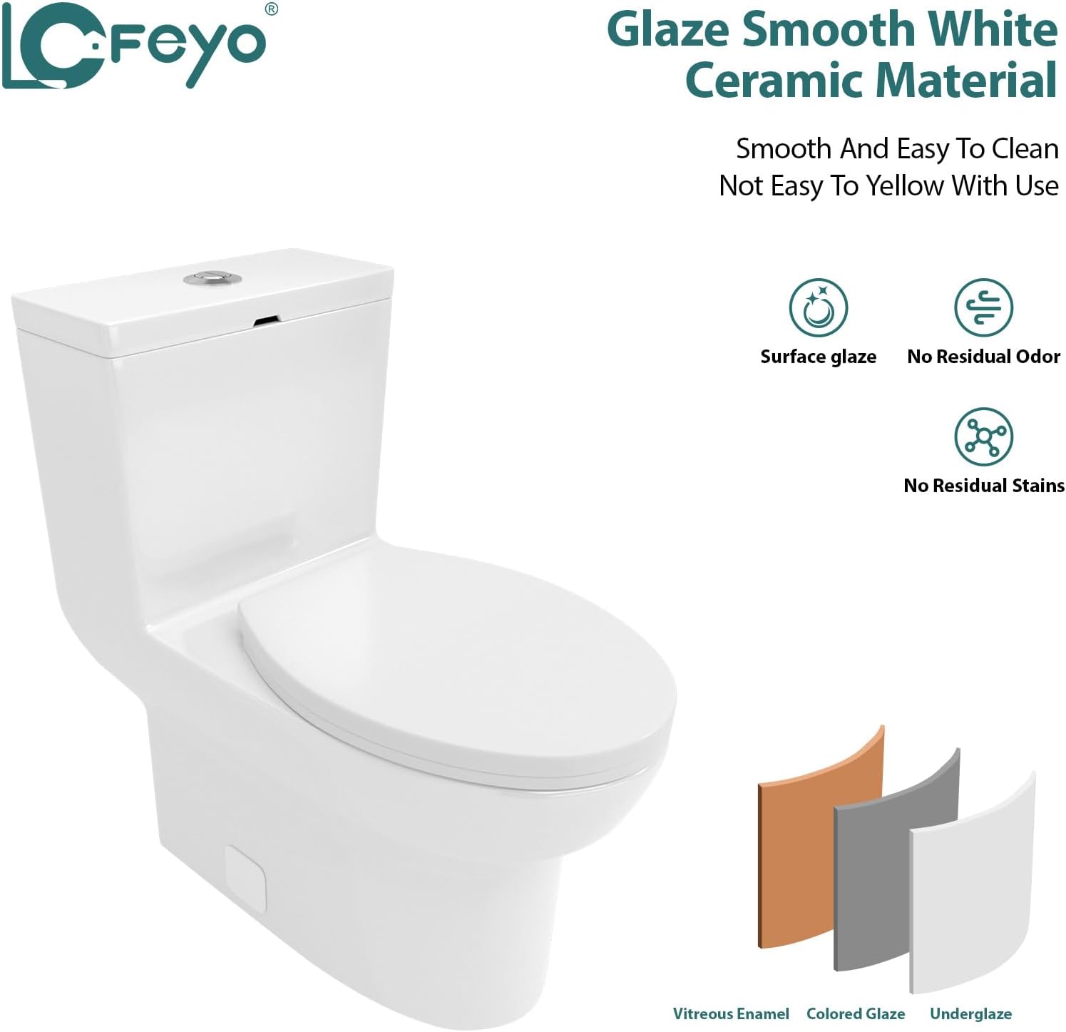 Elongated Dual Flush Toilet 0.8/1.28 GPF One Piece Toilet Compact Toilet Quick Flush Toilet With Comfortable Seat Hight Powerful Quick Modern Standard White Bathroom Toilet LOF-T1023