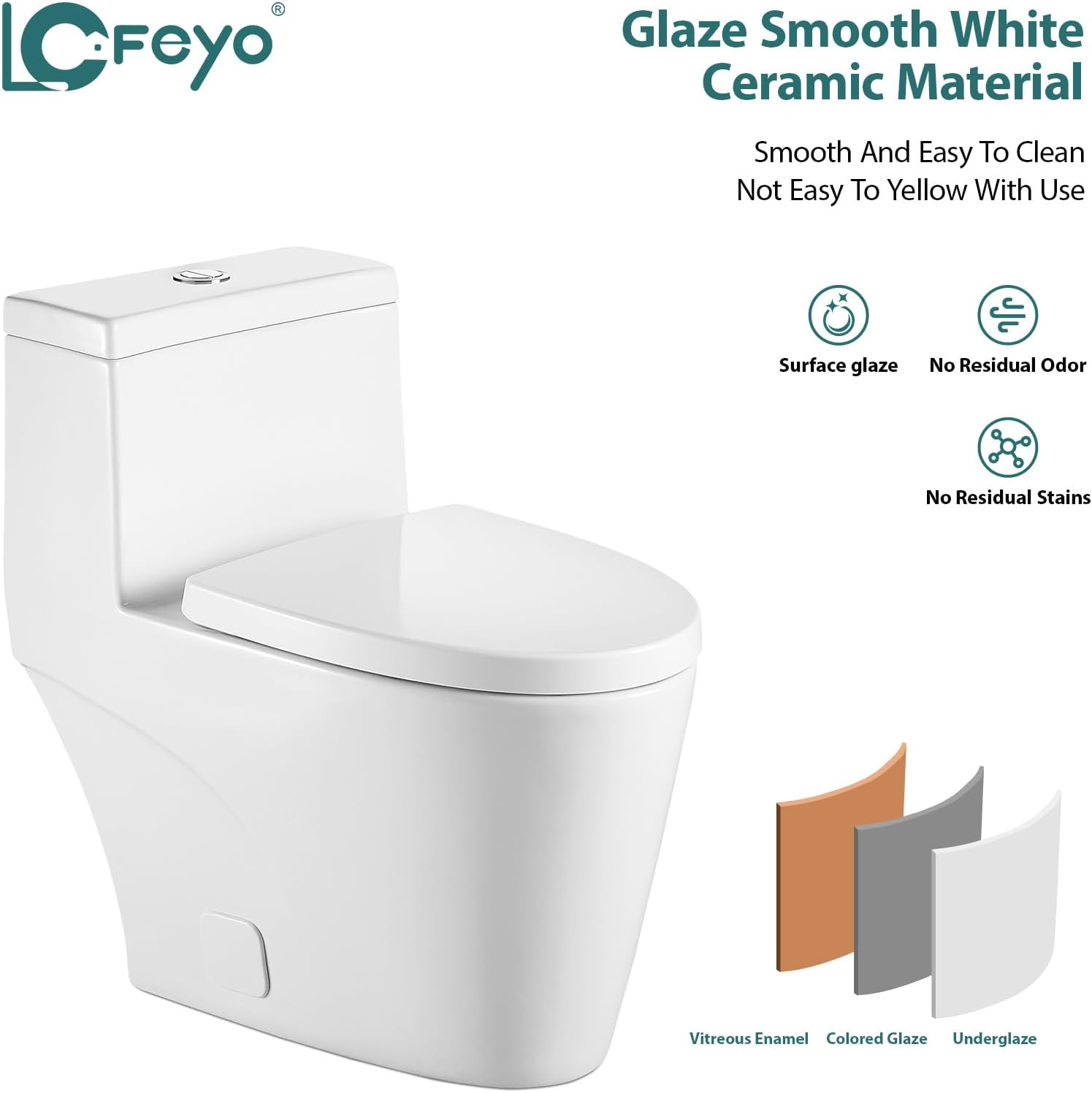 Elongated Dual Flush Toilet 0.8/1.28 GPF One Piece Toilet Compact Toilet Quick Flush Toilet With Comfortable Seat Hight Powerful Quick Modern Standard White Bathroom Toilet LOF-T1024