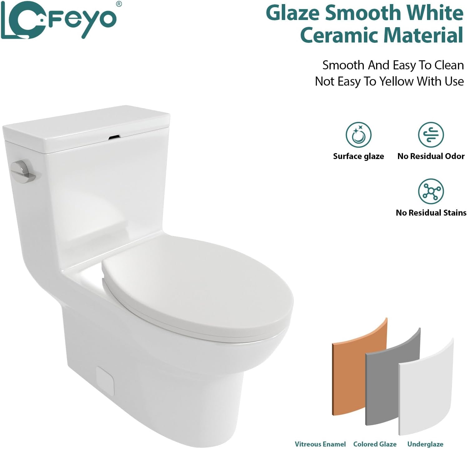 Elongated Dual Flush Toilet 0.8/1.28 GPF One Piece Toilet Compact Toilet Quick Flush Toilet With Comfortable Seat Hight Powerful Quick Modern Standard White Bathroom Toilet LOF-T1022