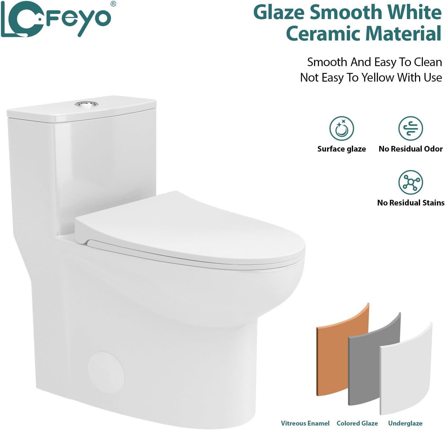 Elongated Dual Flush Toilet 0.8/1.28 GPF One Piece Toilet Compact Toilet Quick Flush Toilet With Comfortable Seat Hight Powerful Quick Modern Standard White Bathroom Toilet LOF-T1034