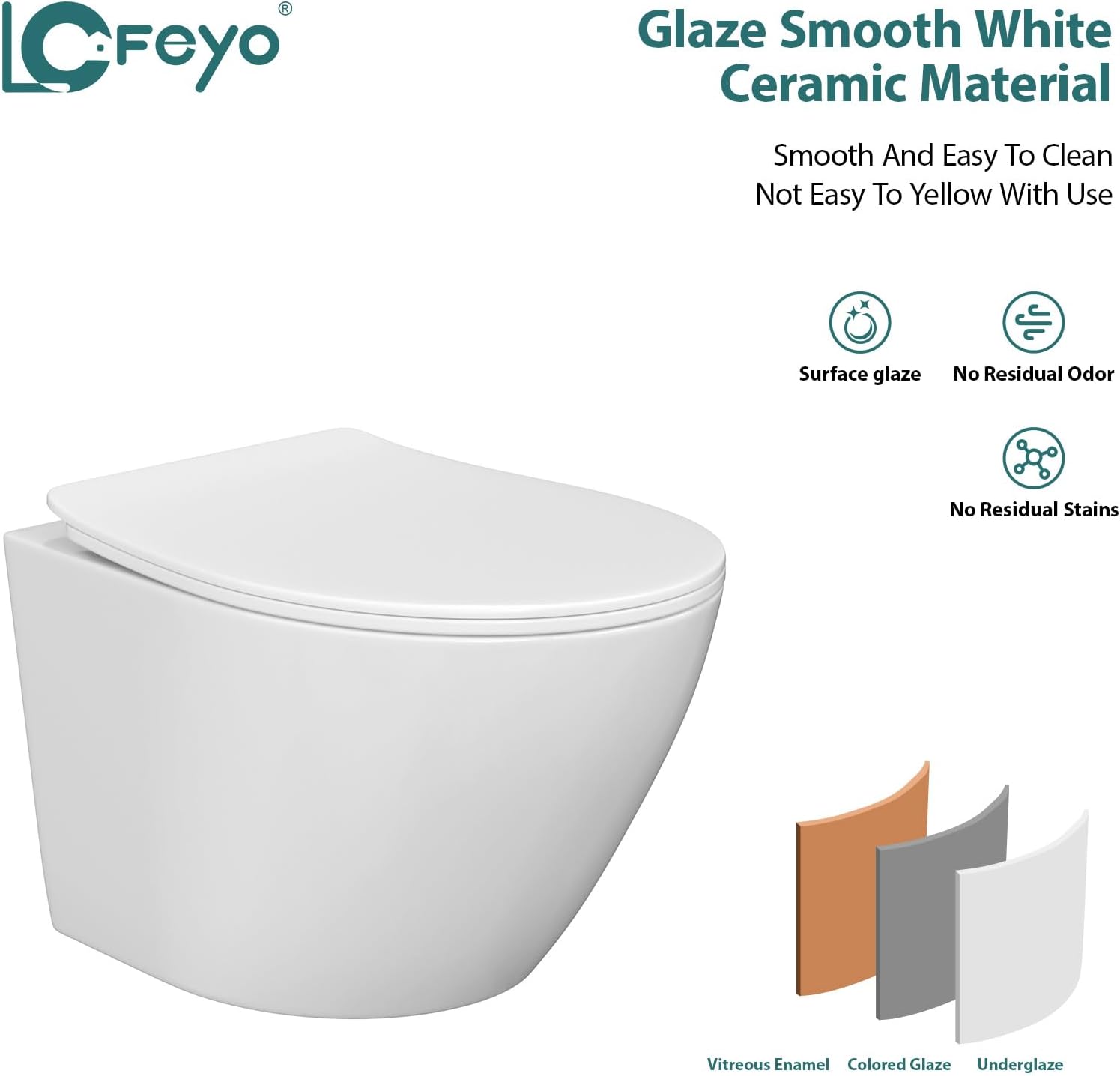 Wall Mount Toilet Elongated Dual Flush Toilet 1.28 GPF One Piece Toilet Compact Flush Toilet With Comfortable Seat Hight Powerful Quick Modern Standard White Bathroom Toilet LOF-T1019