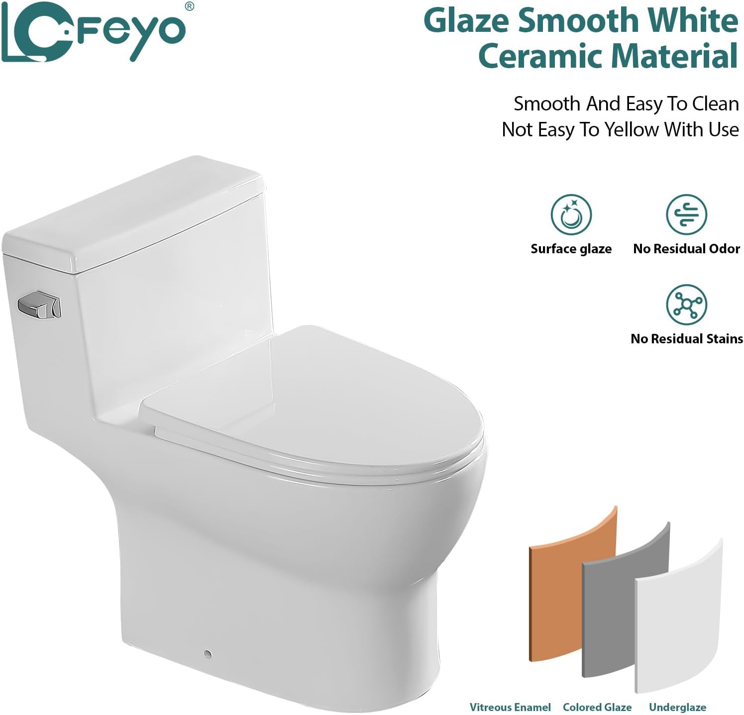 Elongated Dual Flush Toilet 0.8/1.28 GPF One Piece Toilet Compact Toilet Quick Flush Toilet With Comfortable Seat Hight Powerful Quick Modern Standard White Bathroom Toilet LOF-T1032