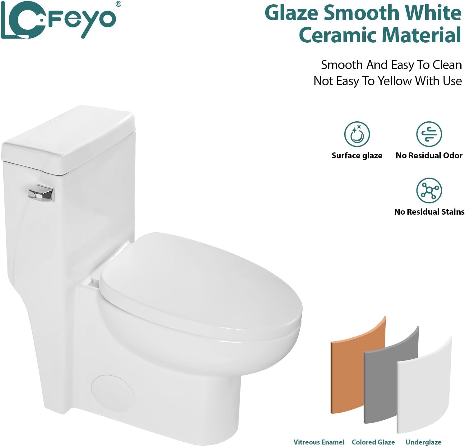 Elongated Dual Flush Toilet 0.8/1.28 GPF One Piece Toilet Compact Toilet Quick Flush Toilet With Comfortable Seat Hight Powerful Quick Modern Standard White Bathroom Toilet LOF-T1027