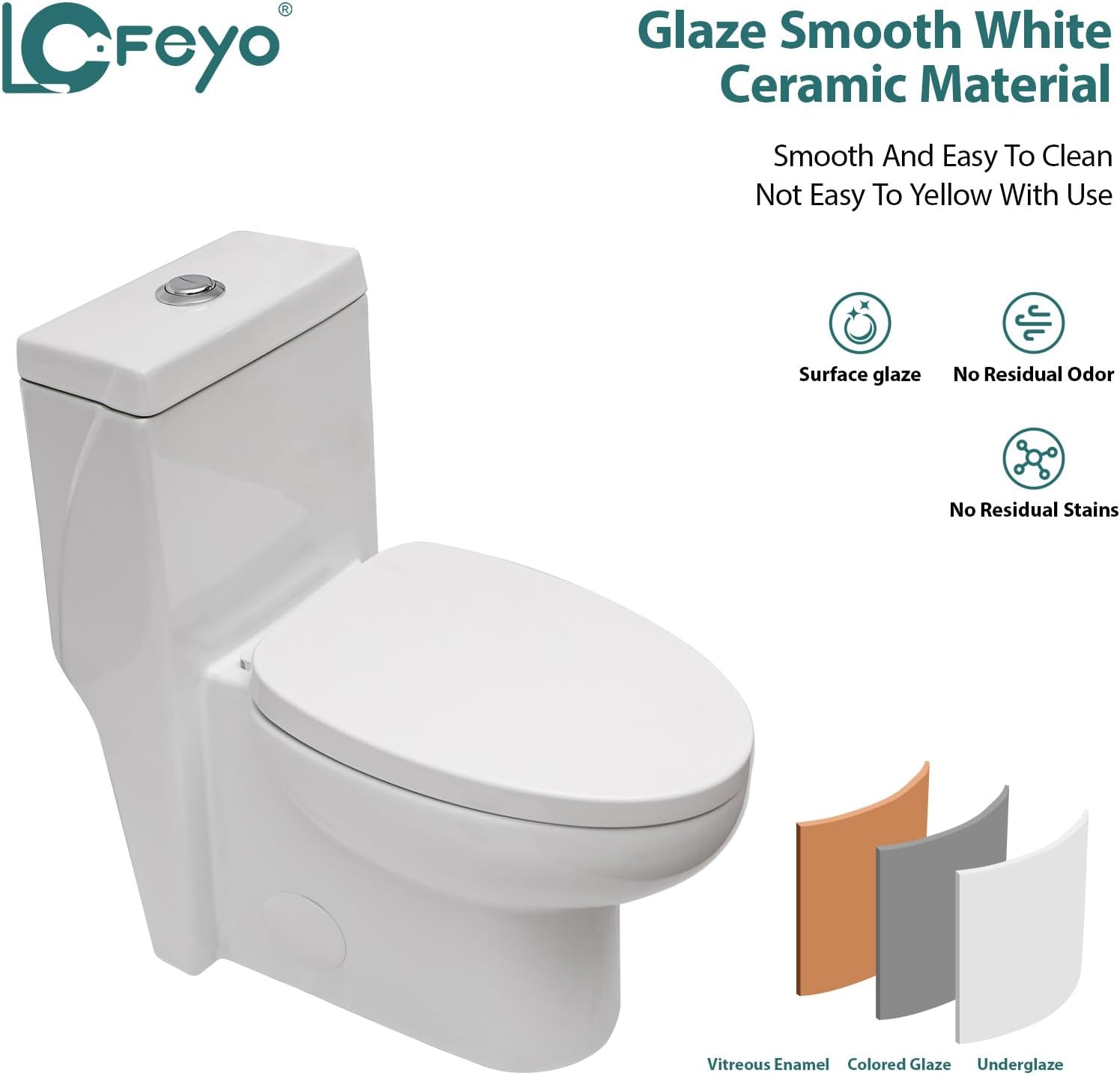 Elongated Dual Flush Toilet 0.8/1.28 GPF One Piece Toilet Compact Toilet Quick Flush Toilet With Comfortable Seat Hight Powerful Quick Modern Standard White Bathroom Toilet LOF-T1028