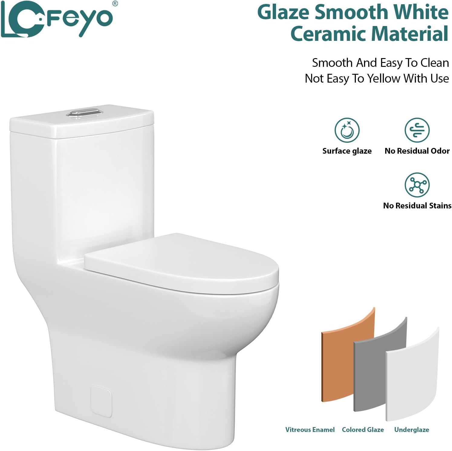 Elongated Dual Flush Toilet 0.8/1.28 GPF One Piece Toilet Compact Toilet Quick Flush Toilet With Comfortable Seat Hight Powerful Quick Modern Standard White Bathroom Toilet LOF-T1025