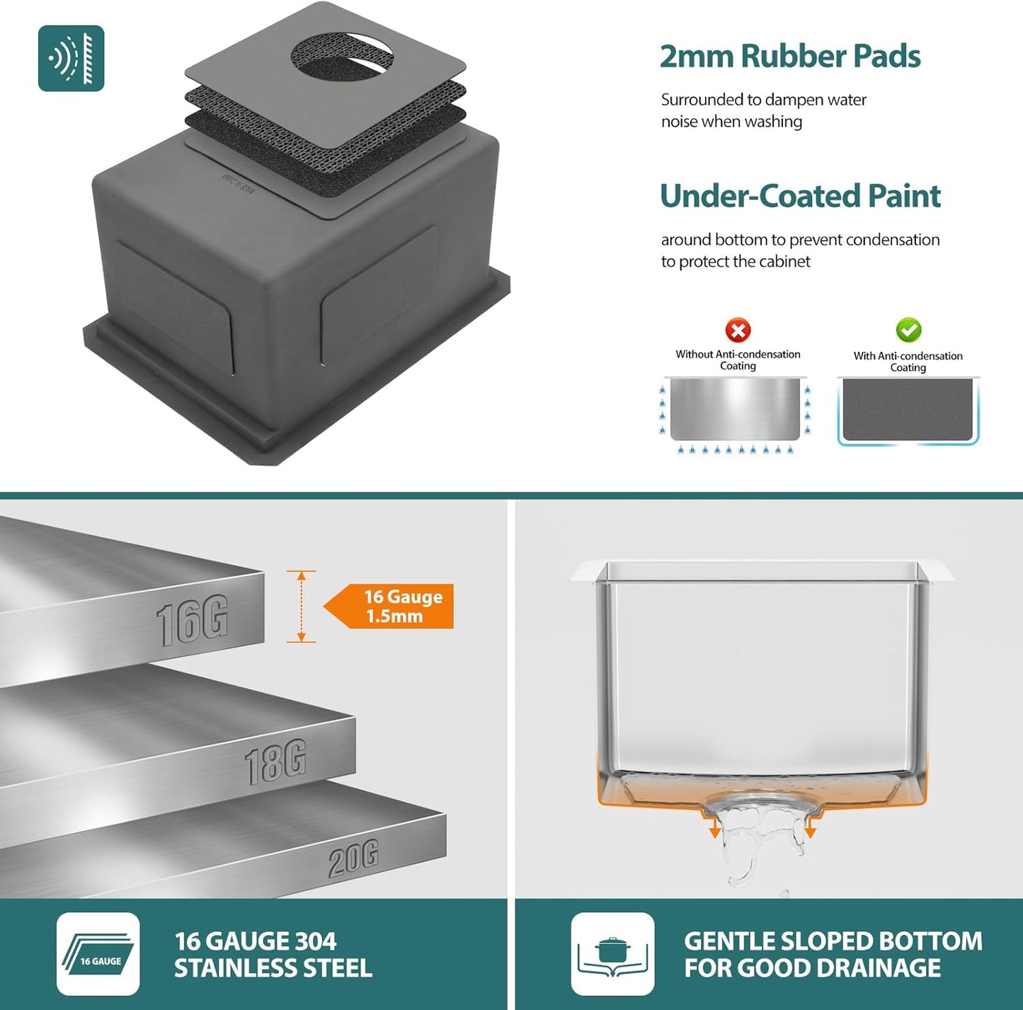 14 x 19 Inch Stainless Bar Sink Undermount Kitchen Bar Prep Sink Workstation 16 Gauge Stainless Steel Single Bowl Under Counter Kitchen Sink Bar Prep RV Sink Basin with Accessories