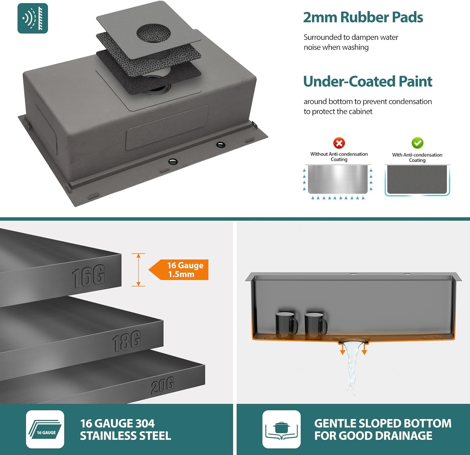 33in x19in  Black Drop In Kitchen Sink Workstation Nano Coating 304 Stainless Steel 16 Guage Handmade Topmount Single Bowl Deep Kitchen Sink Basin,LOF-B9989