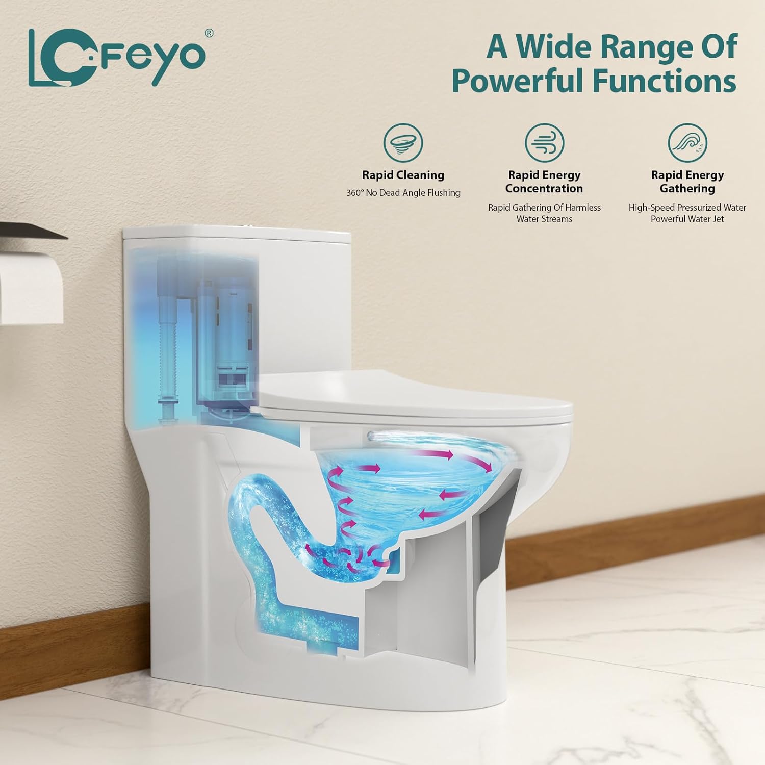 Elongated Dual Flush Toilet 0.8/1.28 GPF One Piece Toilet Compact Toilet Quick Flush Toilet With Comfortable Seat Hight Powerful Quick Modern Standard White Bathroom Toilet LOF-T1034