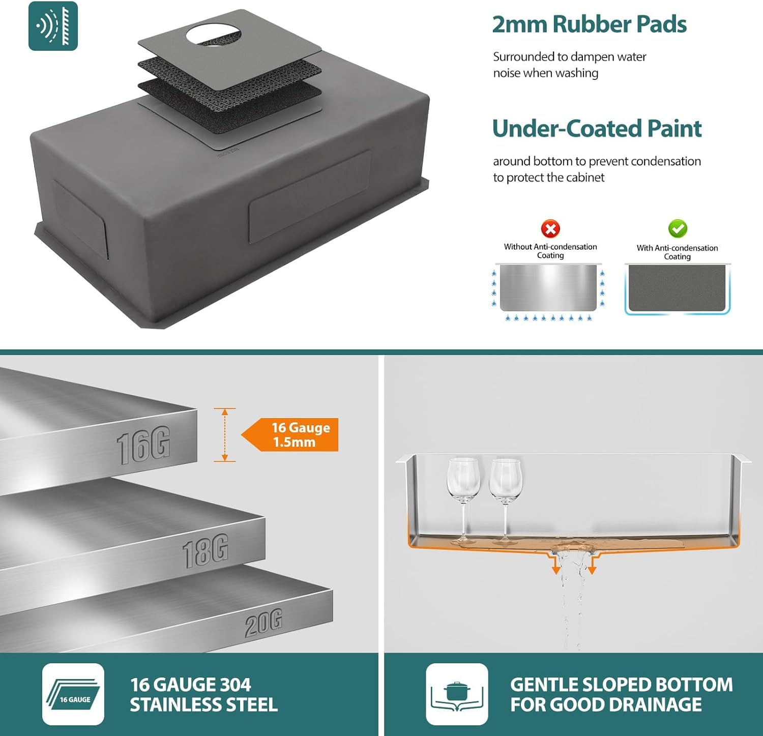 33 inch Undermount Kitchen Sink 33in X19in  16 Guage 304 Stainless Steel Single Bowl Kitchen Sink Moden Handmade Under Counter Large Kitchen Sink Deep Sink Basin