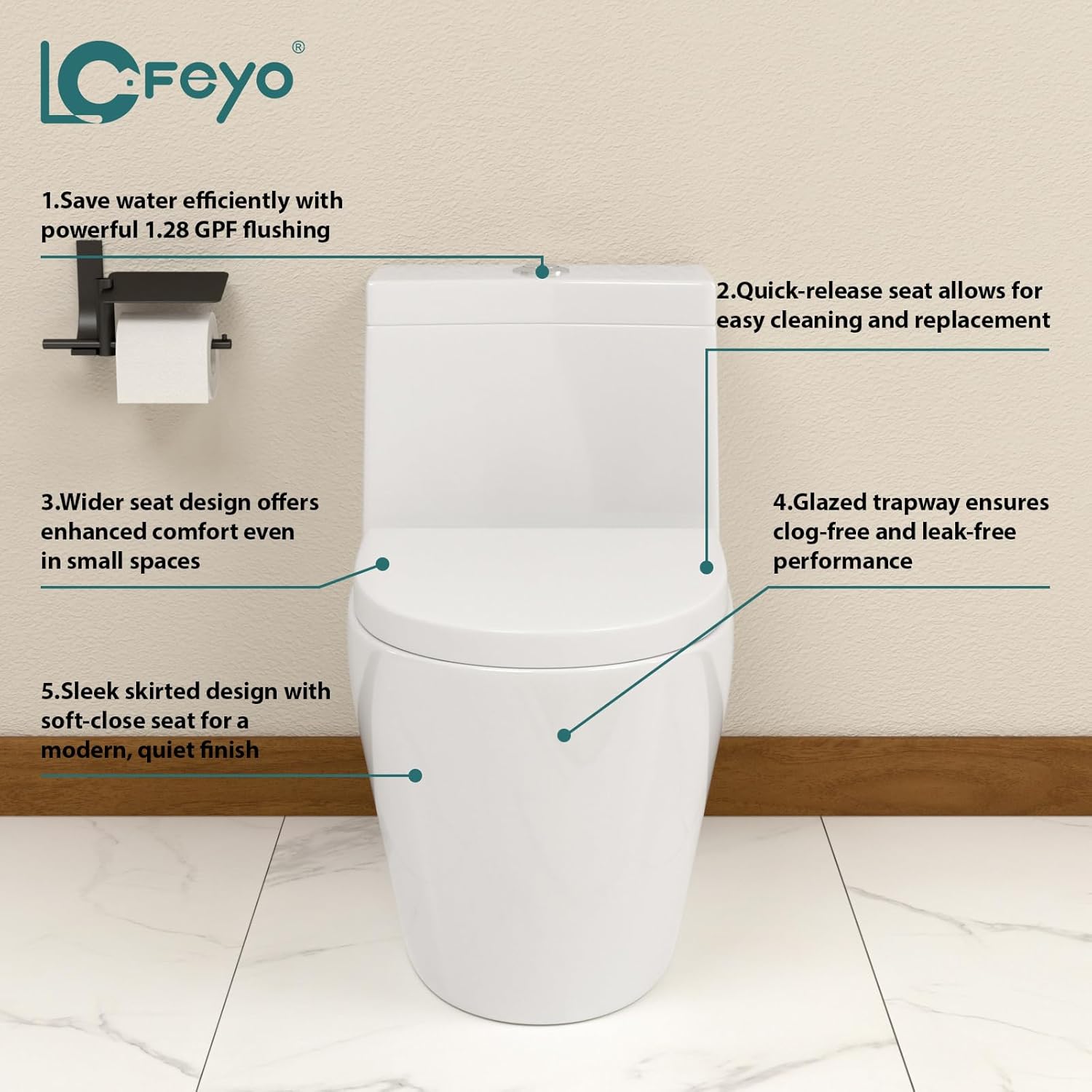 Elongated Dual Flush Toilet 0.8/1.28 GPF One Piece Toilet Compact Toilet Quick Flush Toilet With Comfortable Seat Hight Powerful Quick Modern Standard White Bathroom Toilet LOF-T1024