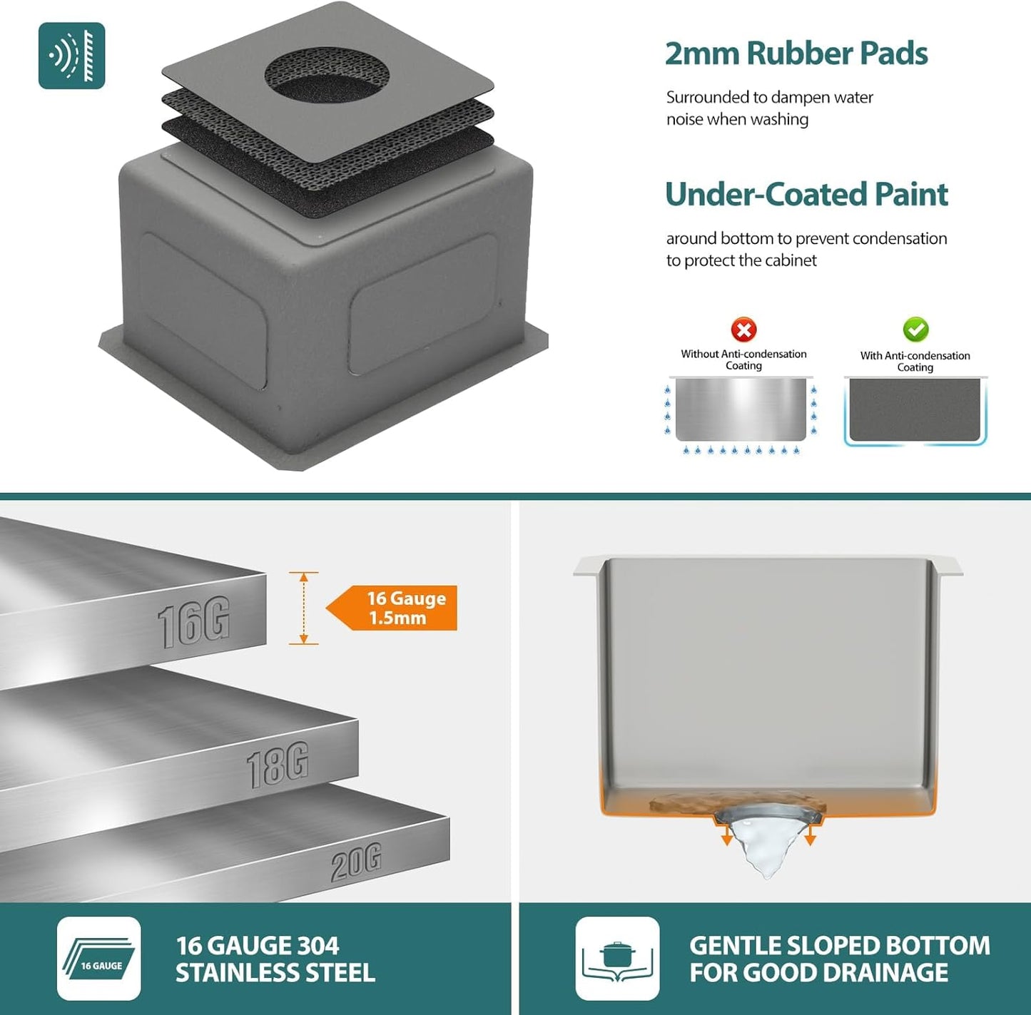 13in  x 15in  Bar Sink Undermount Kitchen Bar Sink Stainless Steel 16 Gauge Single Bowl Deep Undermount Bar Prep Sink Basin Rv Outdoor Garage