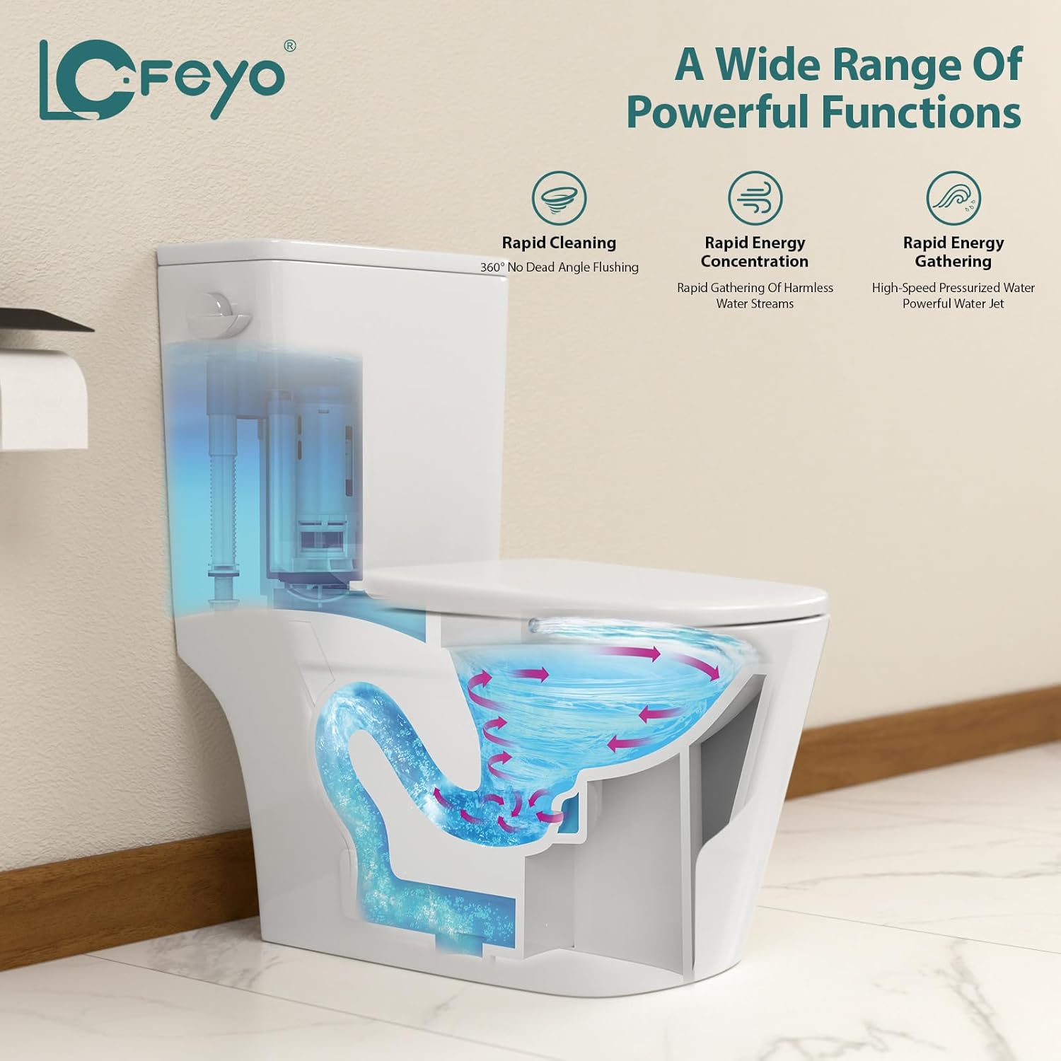 Elongated Dual Flush Toilet 0.8/1.28 GPF One Piece Toilet Compact Toilet Quick Flush Toilet With Comfortable Seat Hight Powerful Quick Modern Standard White Bathroom Toilet LOF-T1026