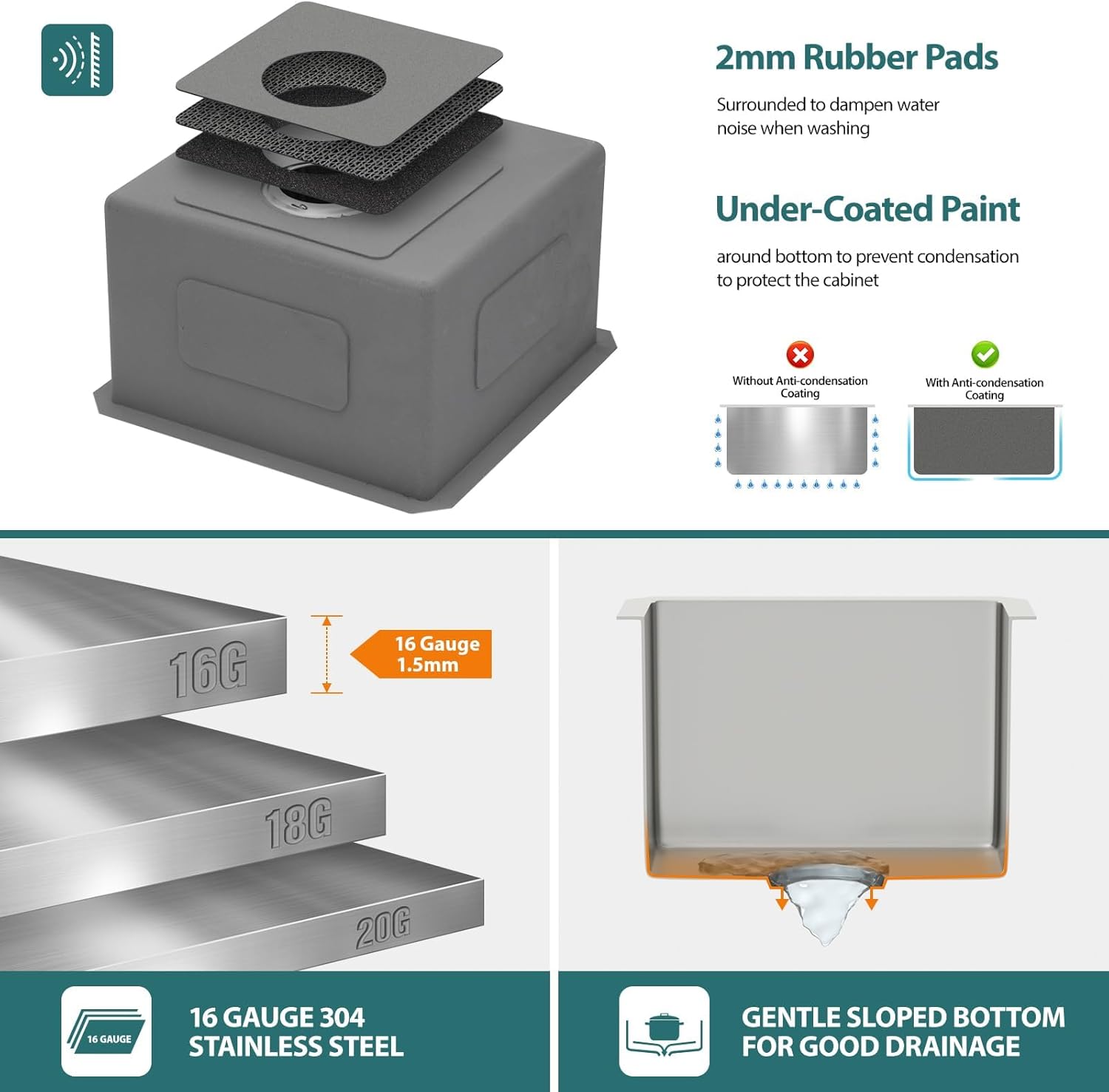 17in  x 17in  Undermount Bar Sink Square Wet Bar Prep Sink Stainless Steel 16 Gauge Single Bowl Undermount Deep Kitchen Rv Outdoor Garage Sink Basin