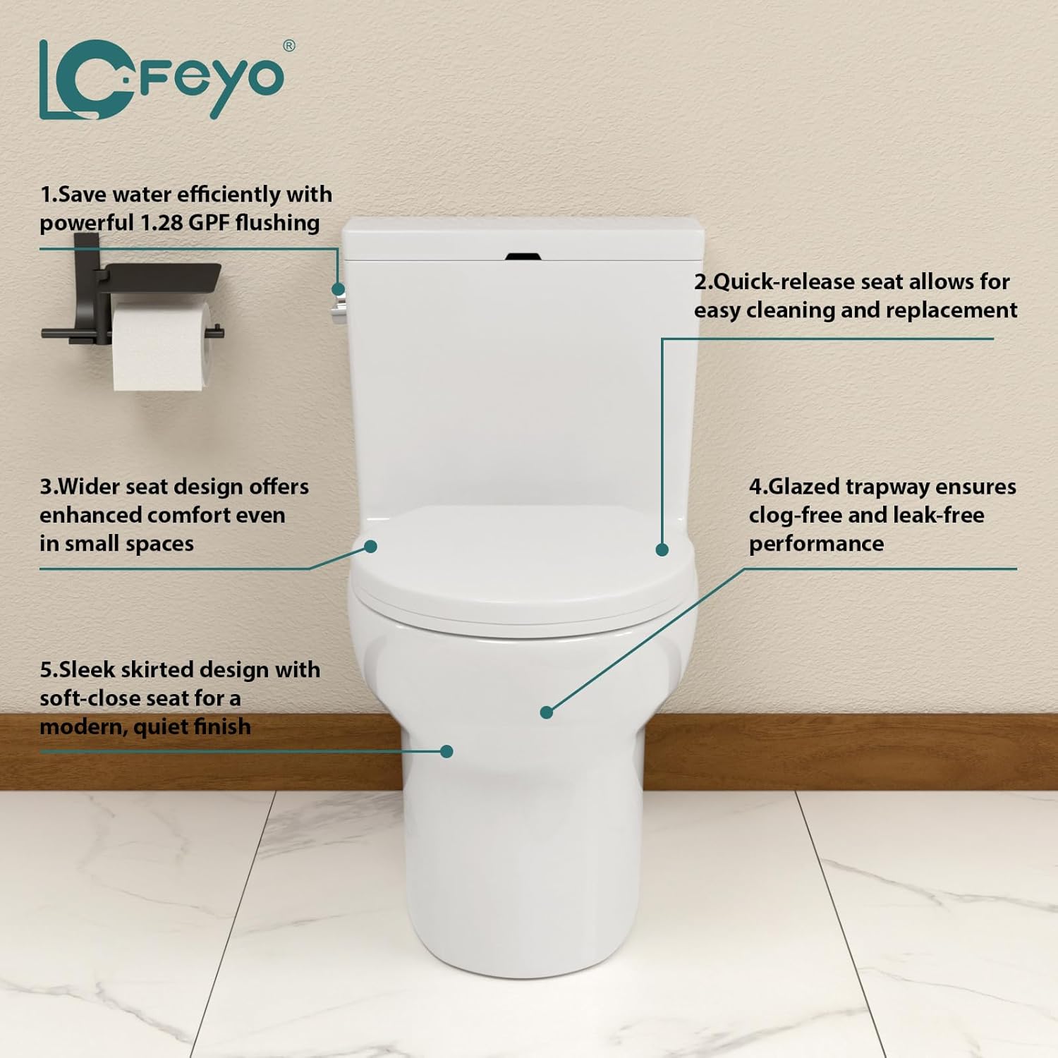 Elongated Dual Flush Toilet 0.8/1.28 GPF One Piece Toilet Compact Toilet Quick Flush Toilet With Comfortable Seat Hight Powerful Quick Modern Standard White Bathroom Toilet LOF-T1022