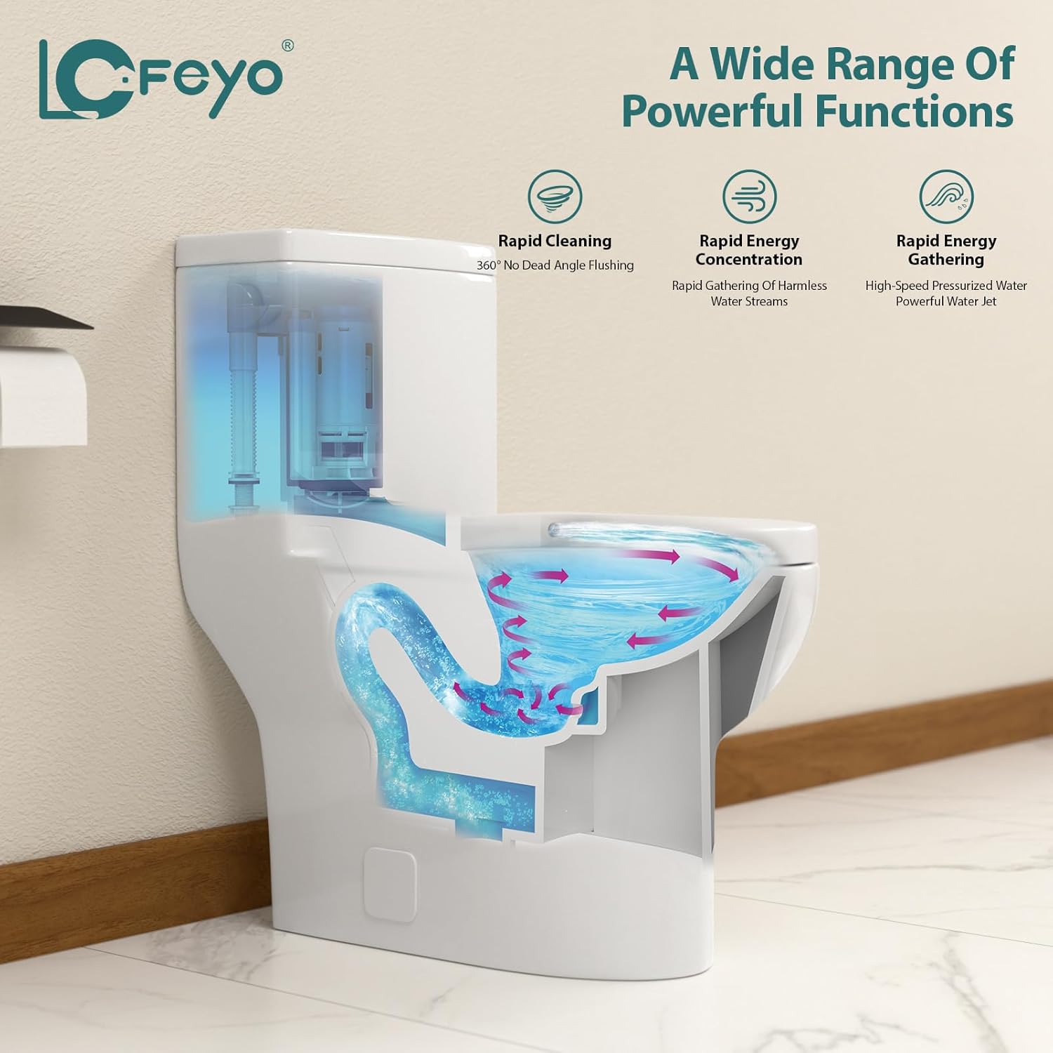 LOF-T1018 Elongated Quick Side Flush Toilet 0.8/1.28 GPF One Piece Toilet Compact Toilet Toilet With Comfortable Seat Hight Powerful Quick Flush Modern Standard White Bathroom Toilet
