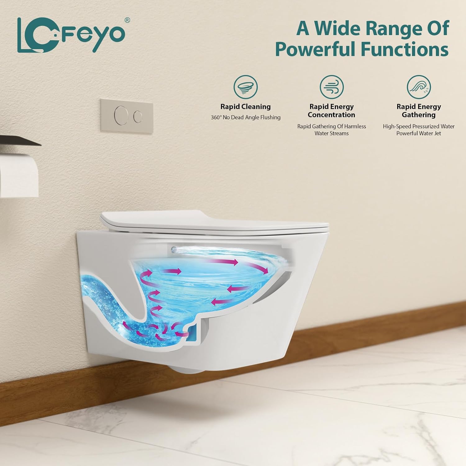 Wall Mount Toilet Elongated Dual Flush Toilet 1.28 GPF One Piece Toilet Compact Flush Toilet With Comfortable Seat Hight Powerful Quick Modern Standard White Bathroom Toilet LOF-T1021