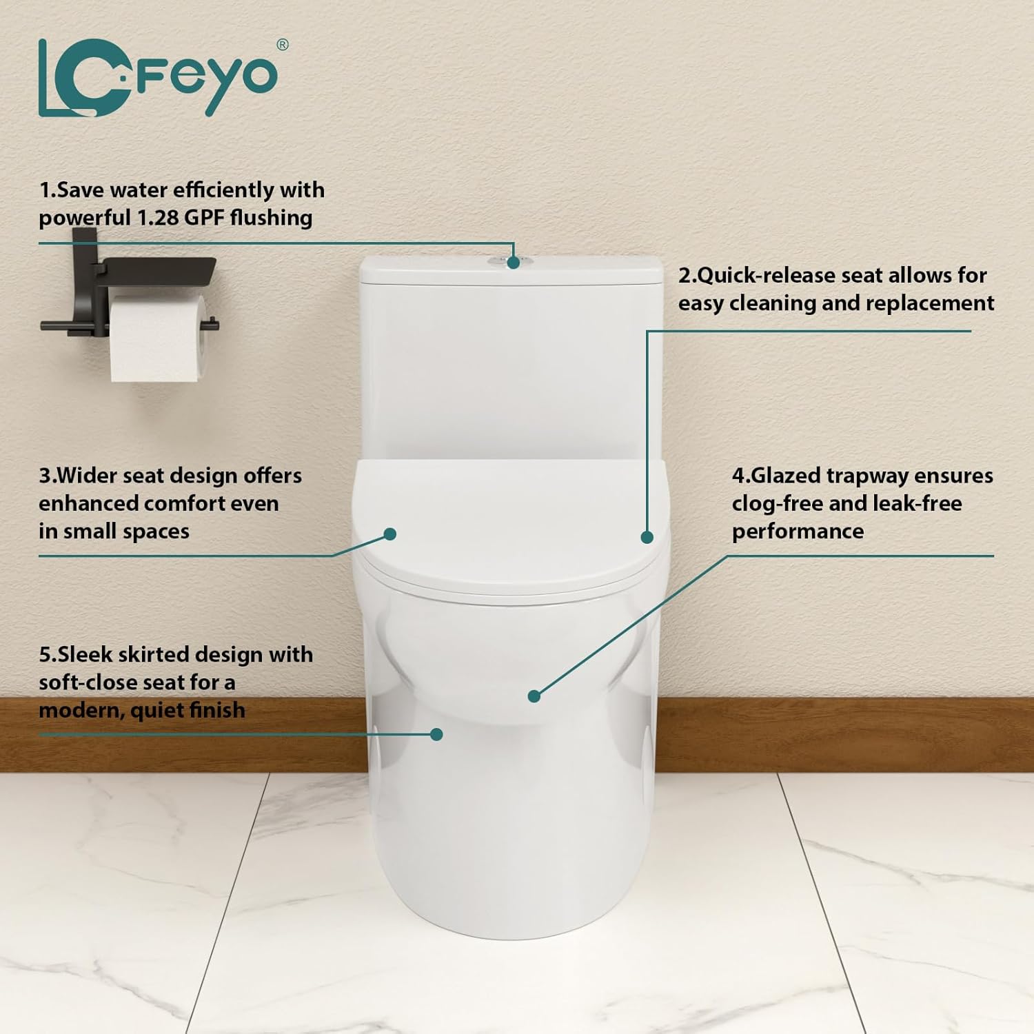 Elongated Dual Flush Toilet 0.8/1.28 GPF One Piece Toilet Compact Toilet Quick Flush Toilet With Comfortable Seat Hight Powerful Quick Modern Standard White Bathroom Toilet LOF-T1034