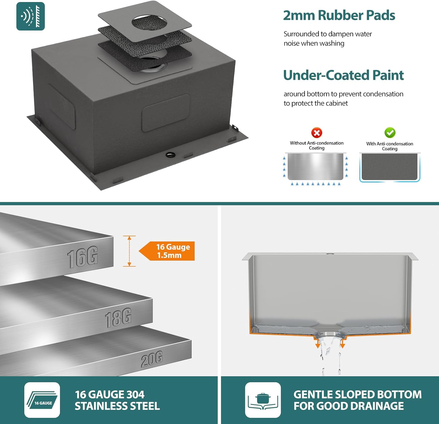 25 Utility Sink Drop in Stainless - Lofeyo 25in  x 22in  x 12in  Laundry Room Sink Topmount 16 Gauge Stainless Steel 12in  Deep Single Bowl Laundry Utility Sink Basin