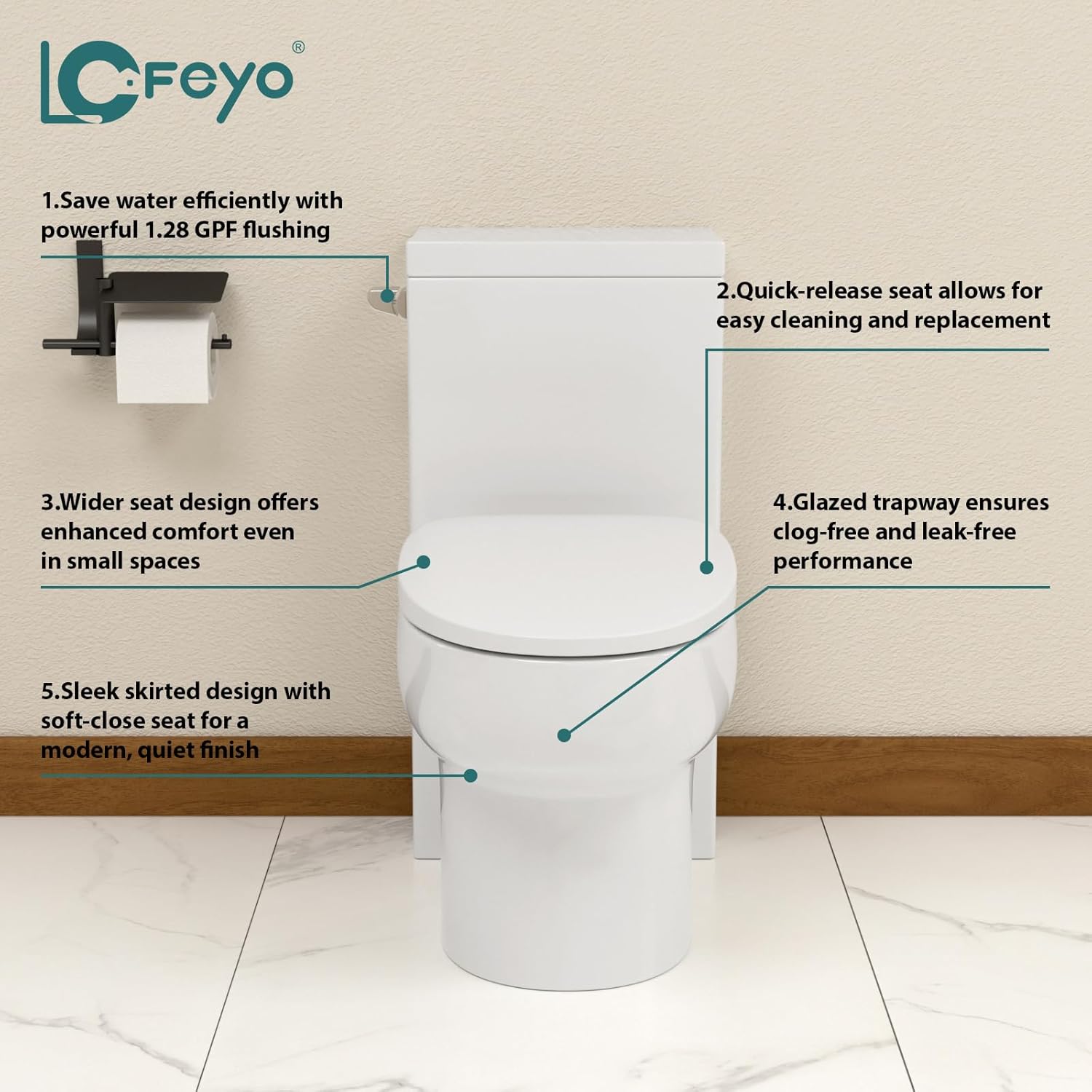Elongated Dual Flush Toilet 0.8/1.28 GPF One Piece Toilet Compact Toilet Quick Flush Toilet With Comfortable Seat Hight Powerful Quick Modern Standard White Bathroom Toilet LOF-T1027
