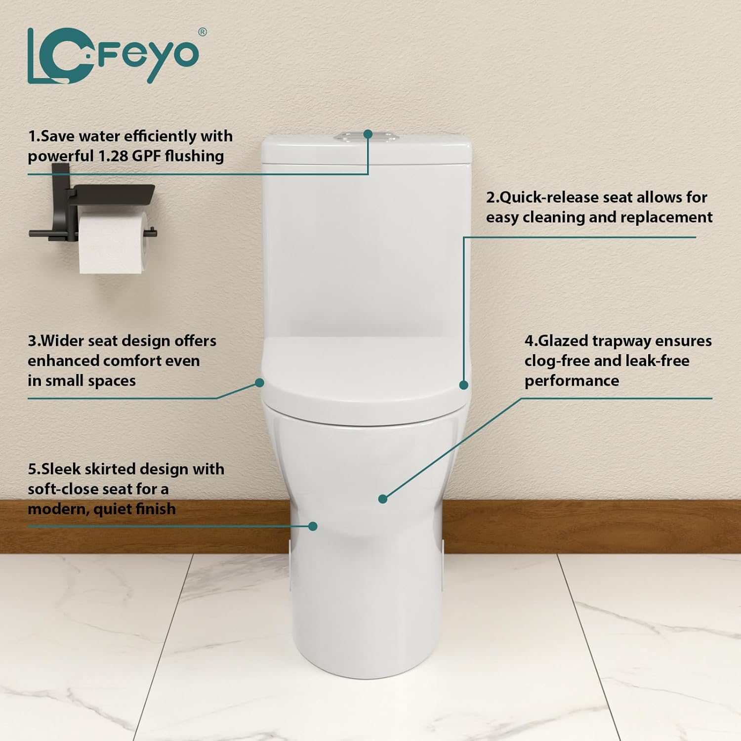 Elongated Dual Flush Toilet 0.8/1.28 GPF One Piece Toilet Compact Toilet Quick Flush Toilet With Comfortable Seat Hight Powerful Quick Modern Standard White Bathroom Toilet LOF-T1025