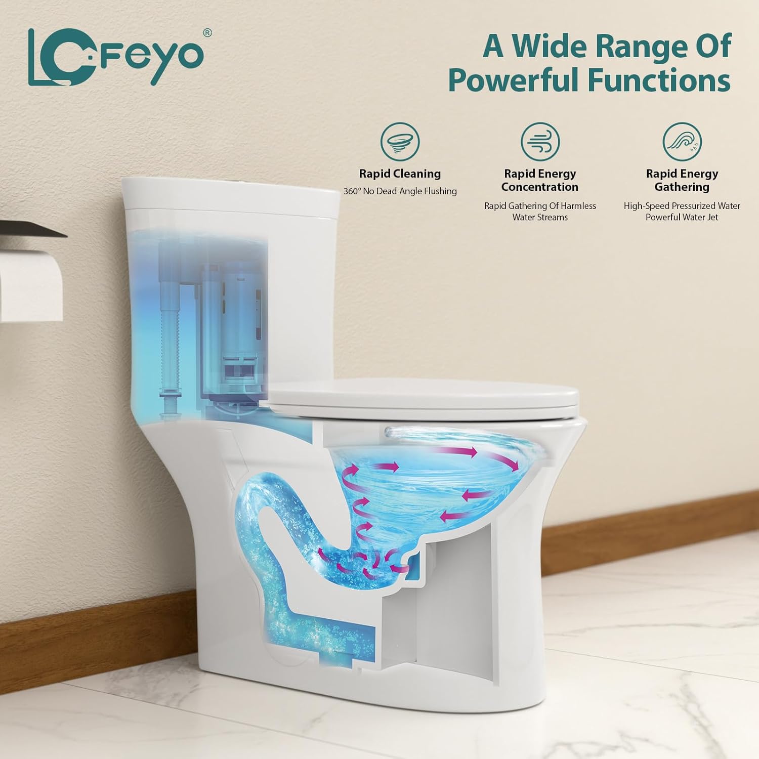 Efficiency Elongated Quick Side Flush Toilet 0.8/1.28 GPF One Piece Toilet Compact Toilet Toilet With ADA Soft Seat Hight Powerful Quick Flush Modern Standard White Bathroom Toilet LOF-T1033