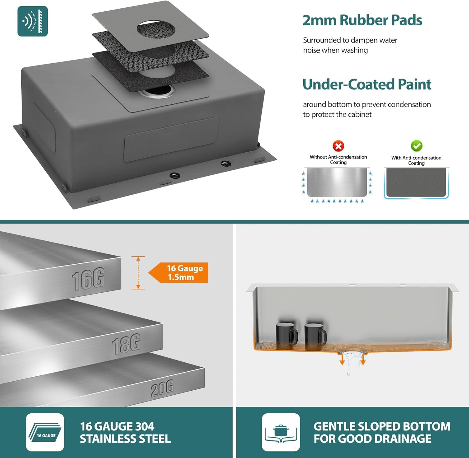 33 Stainless Steel Kitchen Sink - Lofeyo 33 x 22 Drop Sink Stainless Steel 16 Gauge Round Corner Single Bowl Drop In Topmount Kitchen Sink Basin