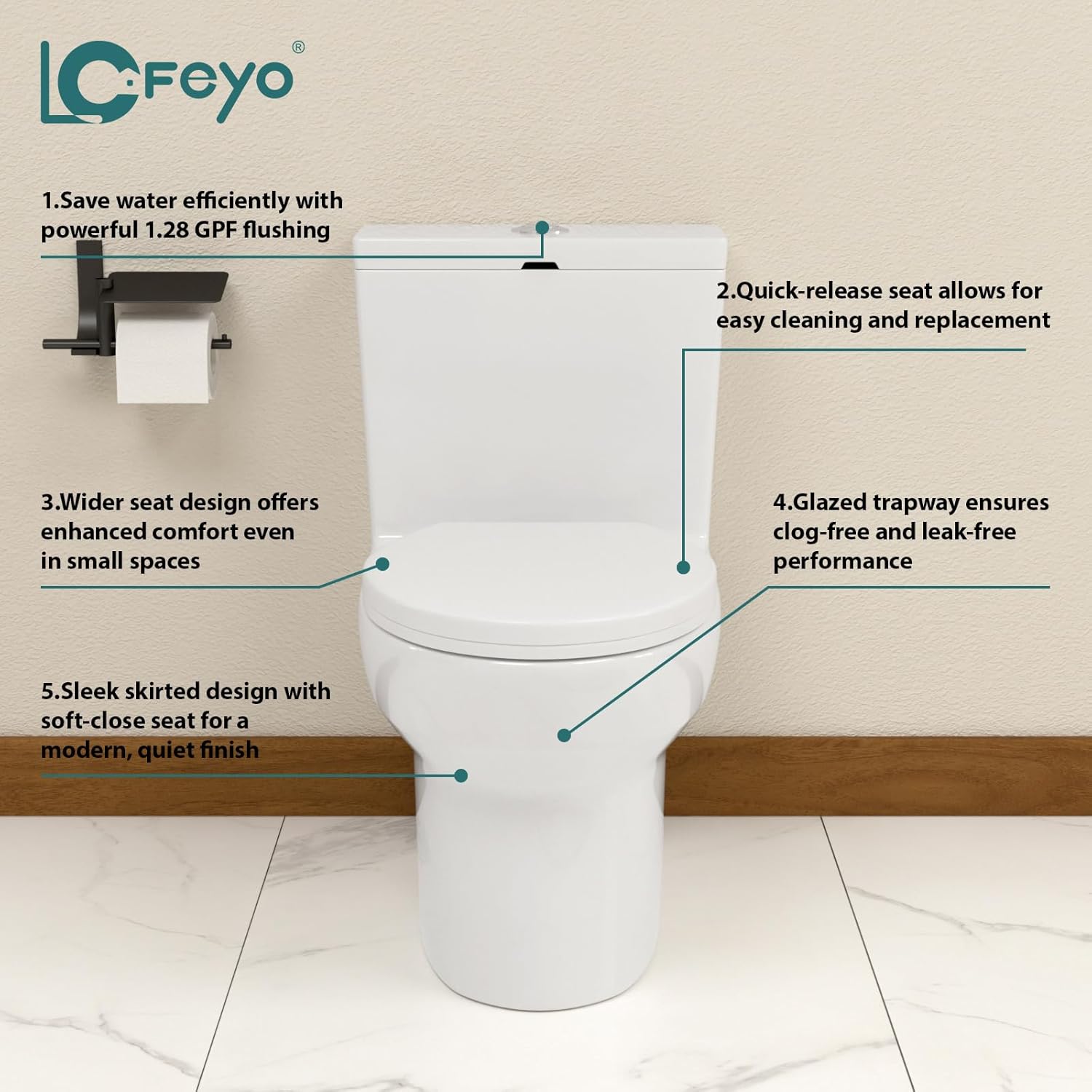 Elongated Dual Flush Toilet 0.8/1.28 GPF One Piece Toilet Compact Toilet Quick Flush Toilet With Comfortable Seat Hight Powerful Quick Modern Standard White Bathroom Toilet LOF-T1023