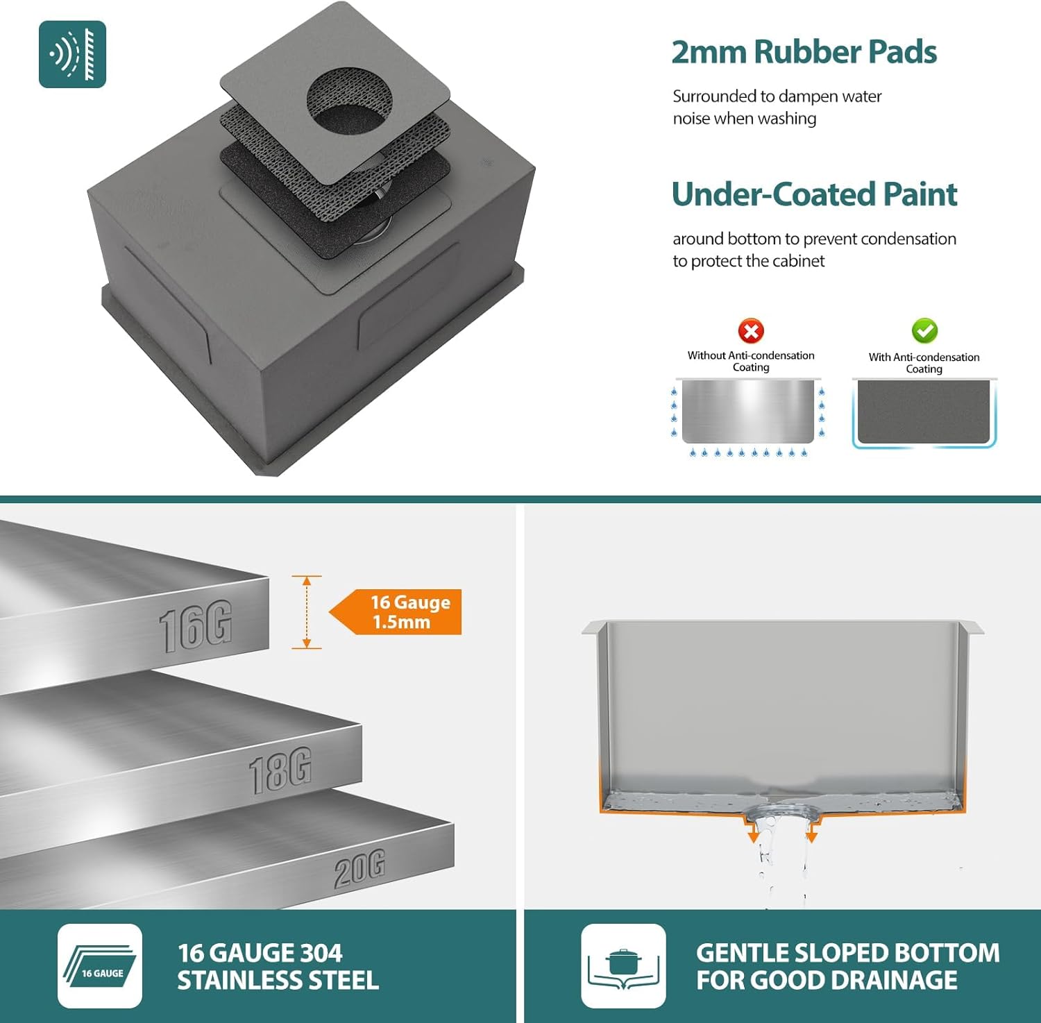 21in  x 18in  x 12in  Undermount Laundry Sink 16 Gauge 304 Stainless Steel Handmade Deep Single Bowl Laundry Room Utility Sink Basin Outdoor Sink