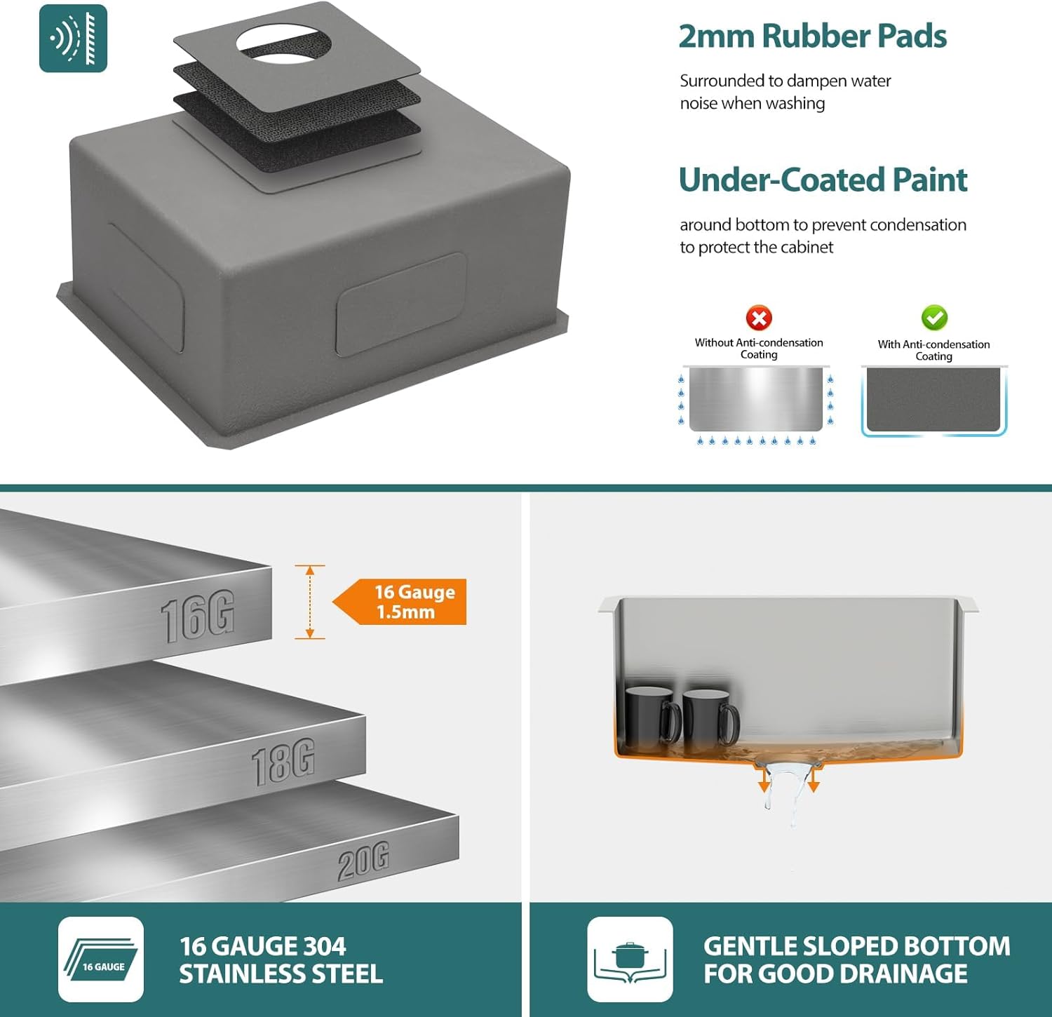 21in x18in  Undermount Bar Sink Undermount Stainless Steel 16 Gauge Kithchen Sink Single Bowl Under Counter Deep Kitchen Bar Prep Sink Basin