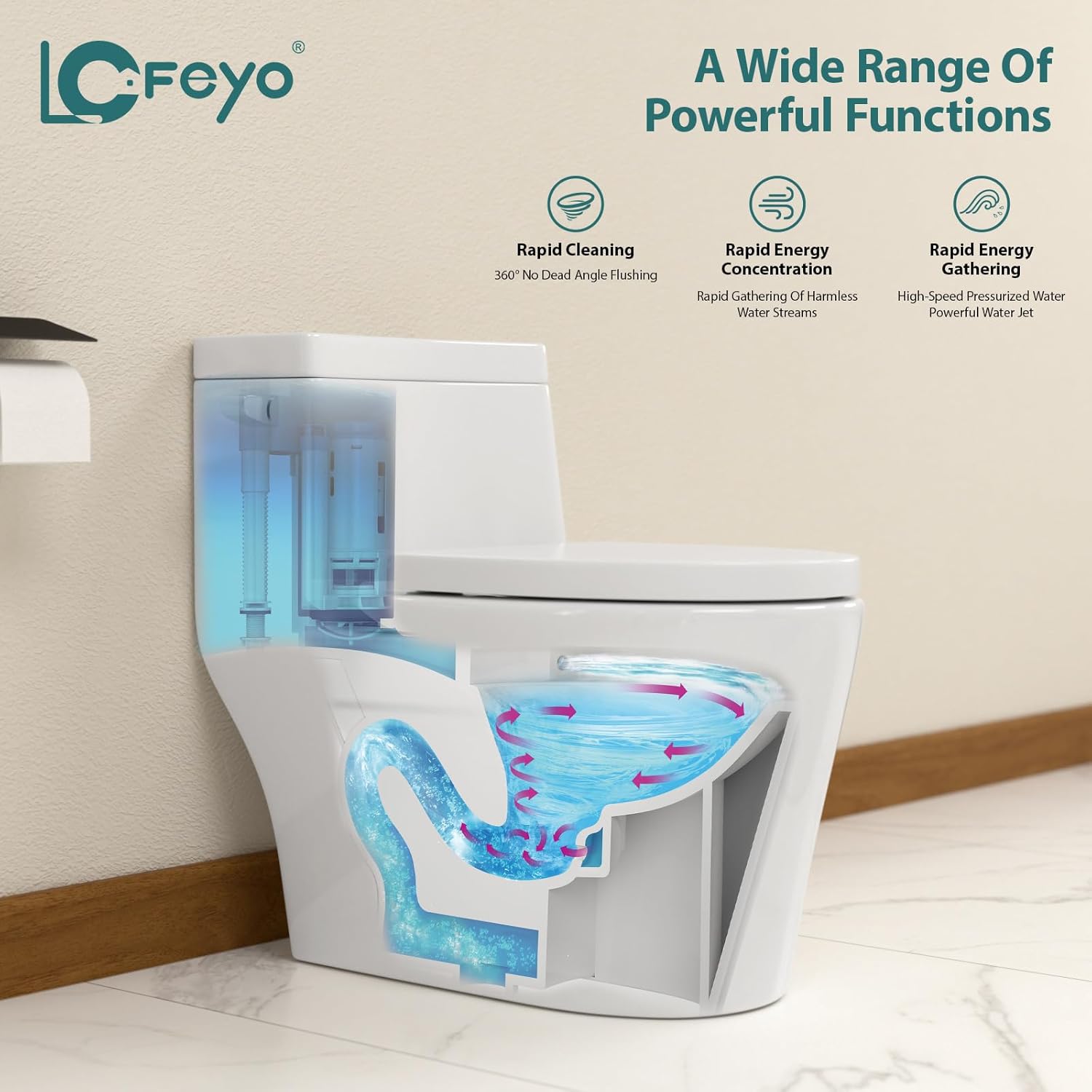 Elongated Dual Flush Toilet 0.8/1.28 GPF One Piece Toilet Compact Toilet Quick Flush Toilet With Comfortable Seat Hight Powerful Quick Modern Standard White Bathroom Toilet LOF-T1030
