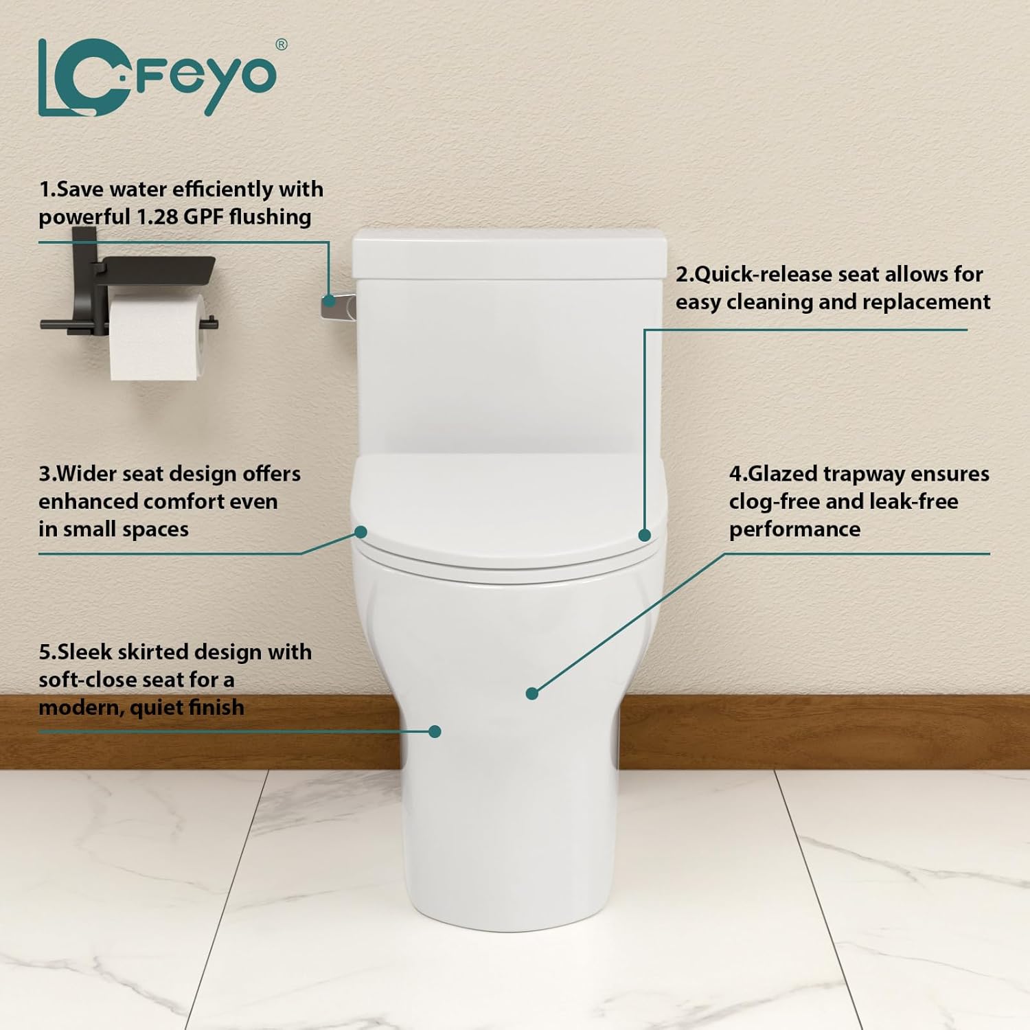 Elongated Dual Flush Toilet 0.8/1.28 GPF One Piece Toilet Compact Toilet Quick Flush Toilet With Comfortable Seat Hight Powerful Quick Modern Standard White Bathroom Toilet LOF-T1032