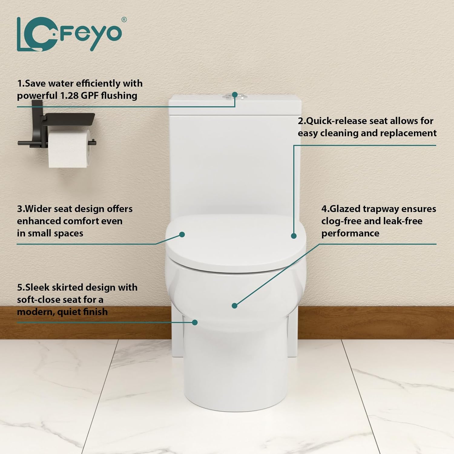 Elongated Dual Flush Toilet 0.8/1.28 GPF One Piece Toilet Compact Toilet Quick Flush Toilet With Comfortable Seat Hight Powerful Quick Modern Standard White Bathroom Toilet LOF-T1028
