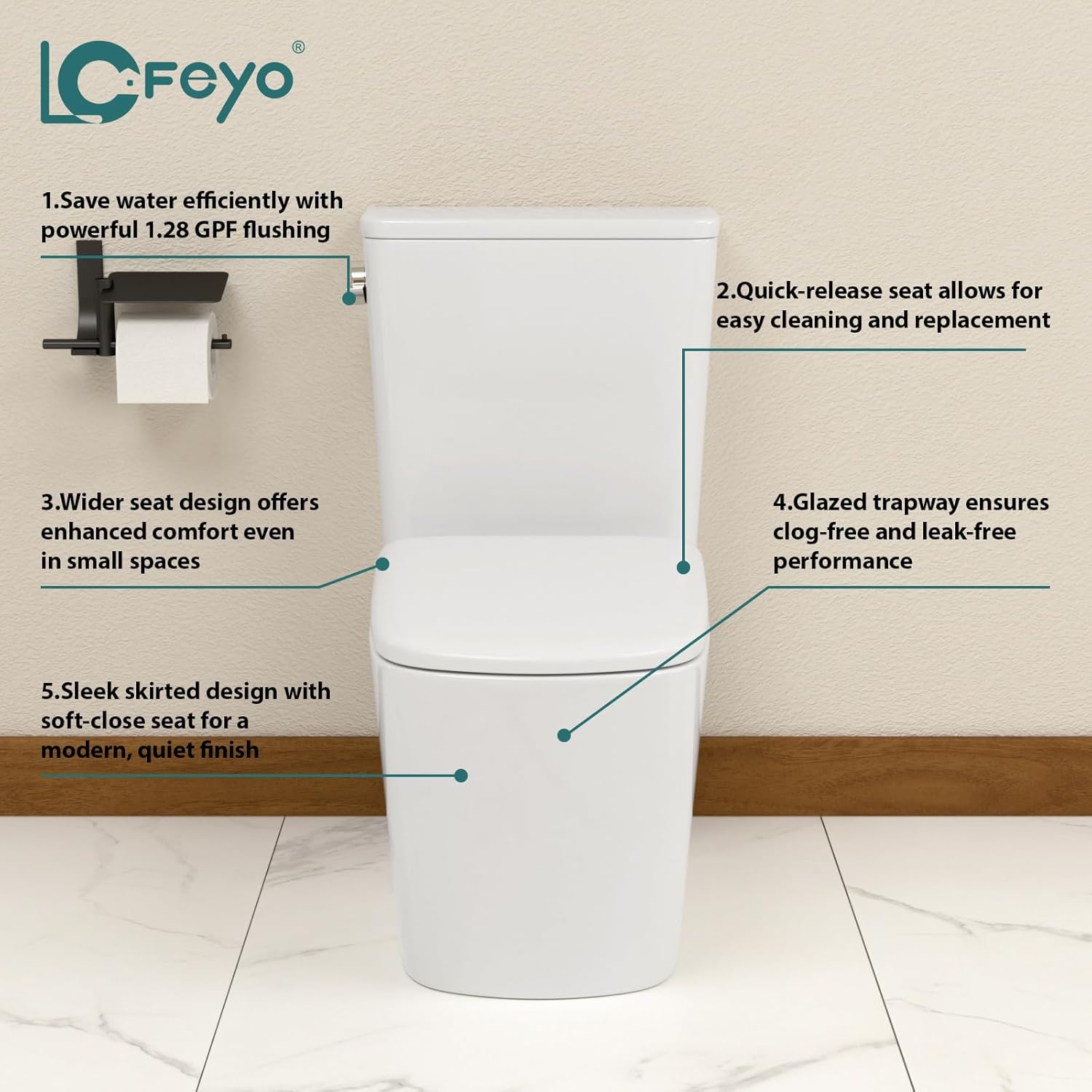 Elongated Dual Flush Toilet 0.8/1.28 GPF One Piece Toilet Compact Toilet Quick Flush Toilet With Comfortable Seat Hight Powerful Quick Modern Standard White Bathroom Toilet LOF-T1026