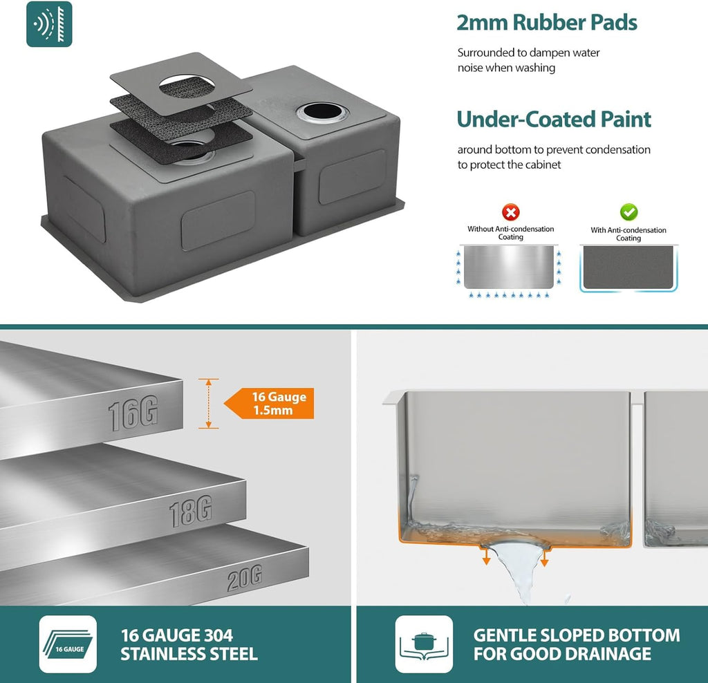 33 Kitchen Sink Double Bowl - Lofeyo 33 x 19 Stainless Steel Kitchen Sink 60/40 Double Basin 16 Gauge Round Corner Undermount Kitchen Sink Basin